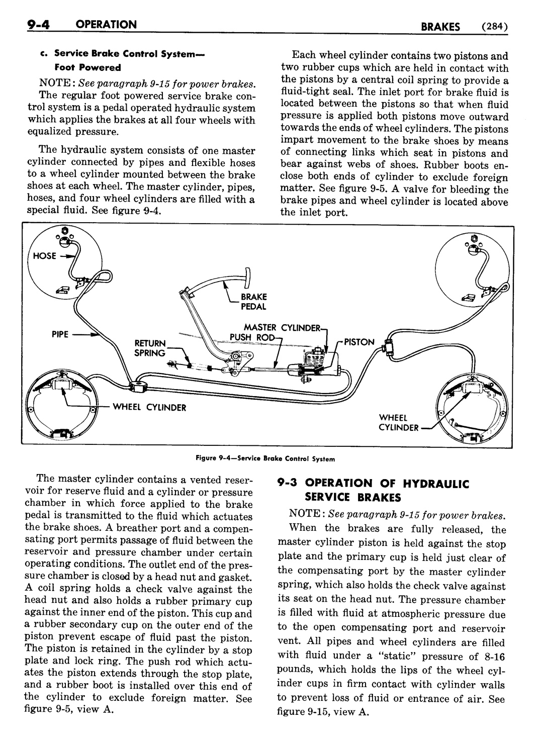 n_10 1954 Buick Shop Manual - Brakes-004-004.jpg